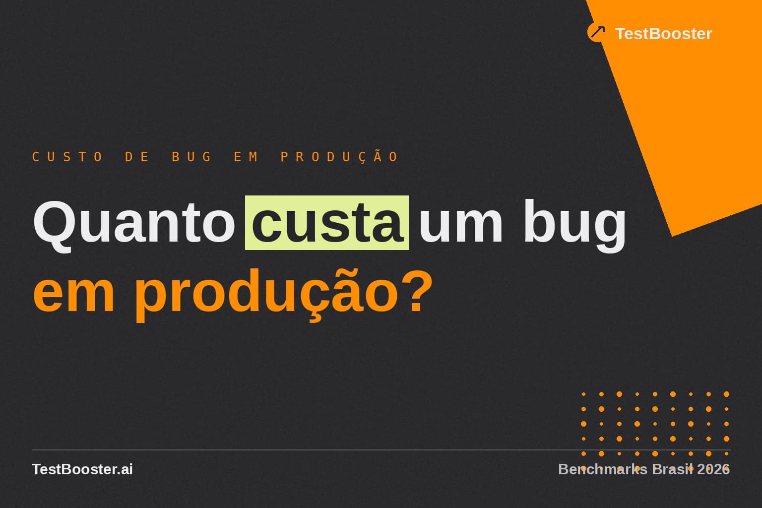 Quanto Custa Um Bug em Produção: Calculadora + Benchmarks Brasil 2026