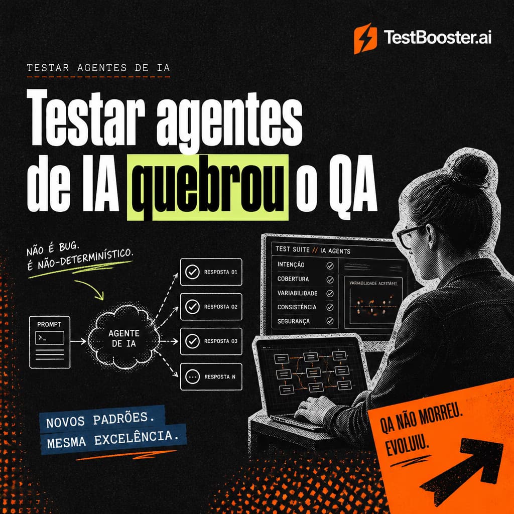Testar Agentes de IA em 2026: Como Fazer QA de Apps com LLM