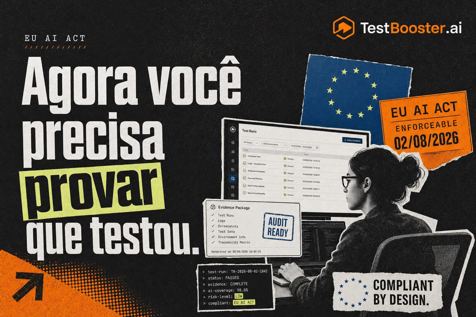 EU AI Act 2026: o que muda para QA e testes de software