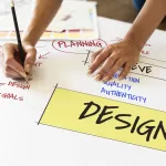 Mãos desenhando e anotando em uma folha com a palavra “DESIGN” em destaque e termos de planejamento e conceito ao redor.